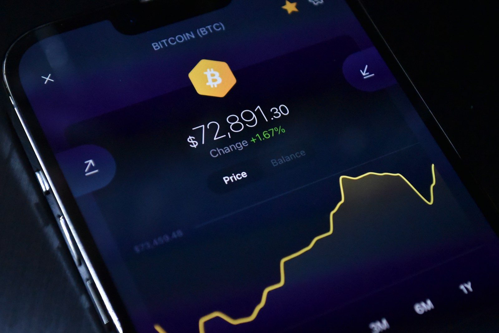 Airdrop Sybil Scoring Disclosure Checklist Before Claims