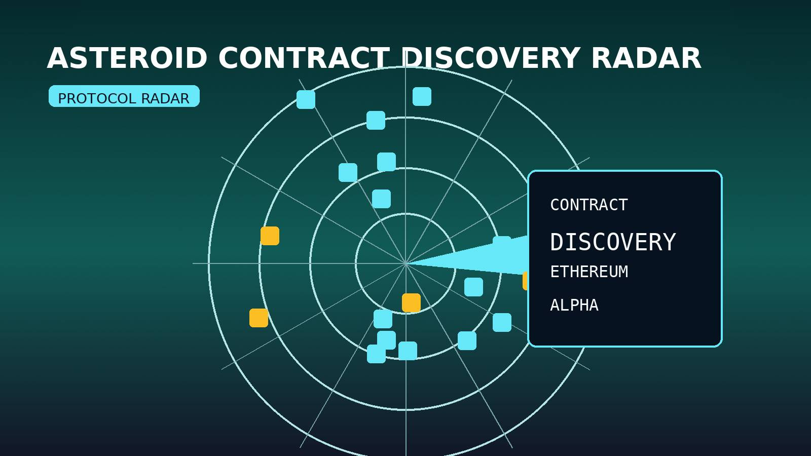 ASTEROID KuCoin Alpha Listing Puts Ethereum Contract Discovery on Radar