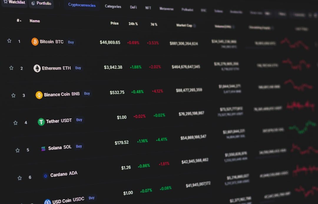 Bridge Destination Domain Binding Checklist Before Cross-Chain Campaigns