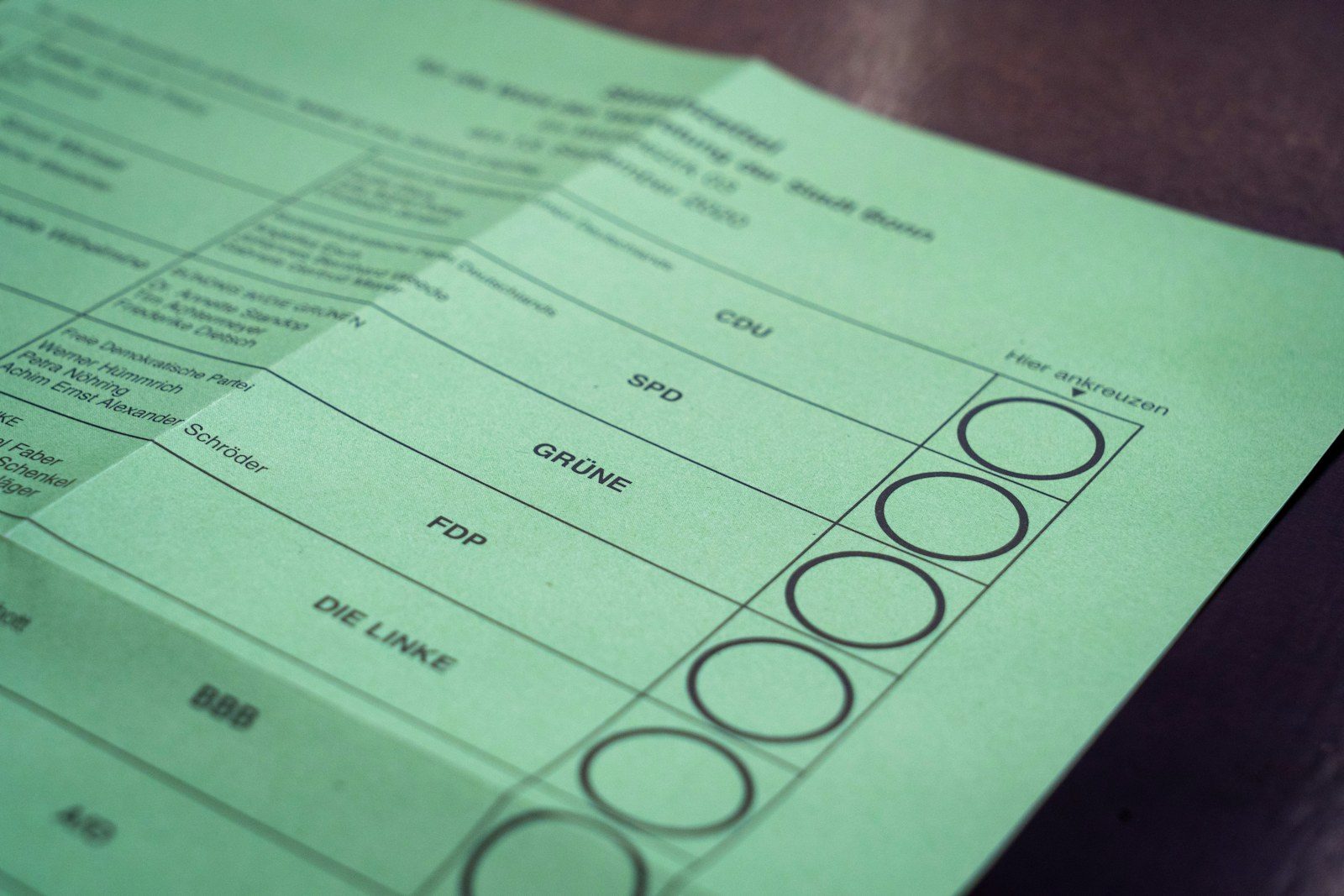 Chain Reorganization Confirmation Depth Checklist