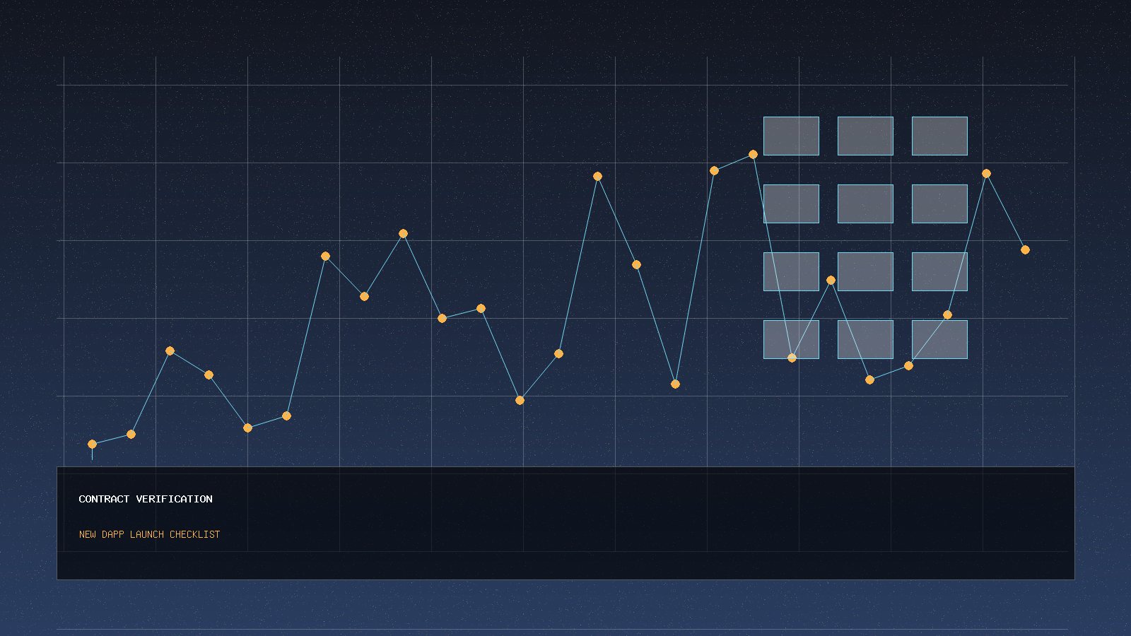 Contract Verification Checklist Before New Dapp Launches