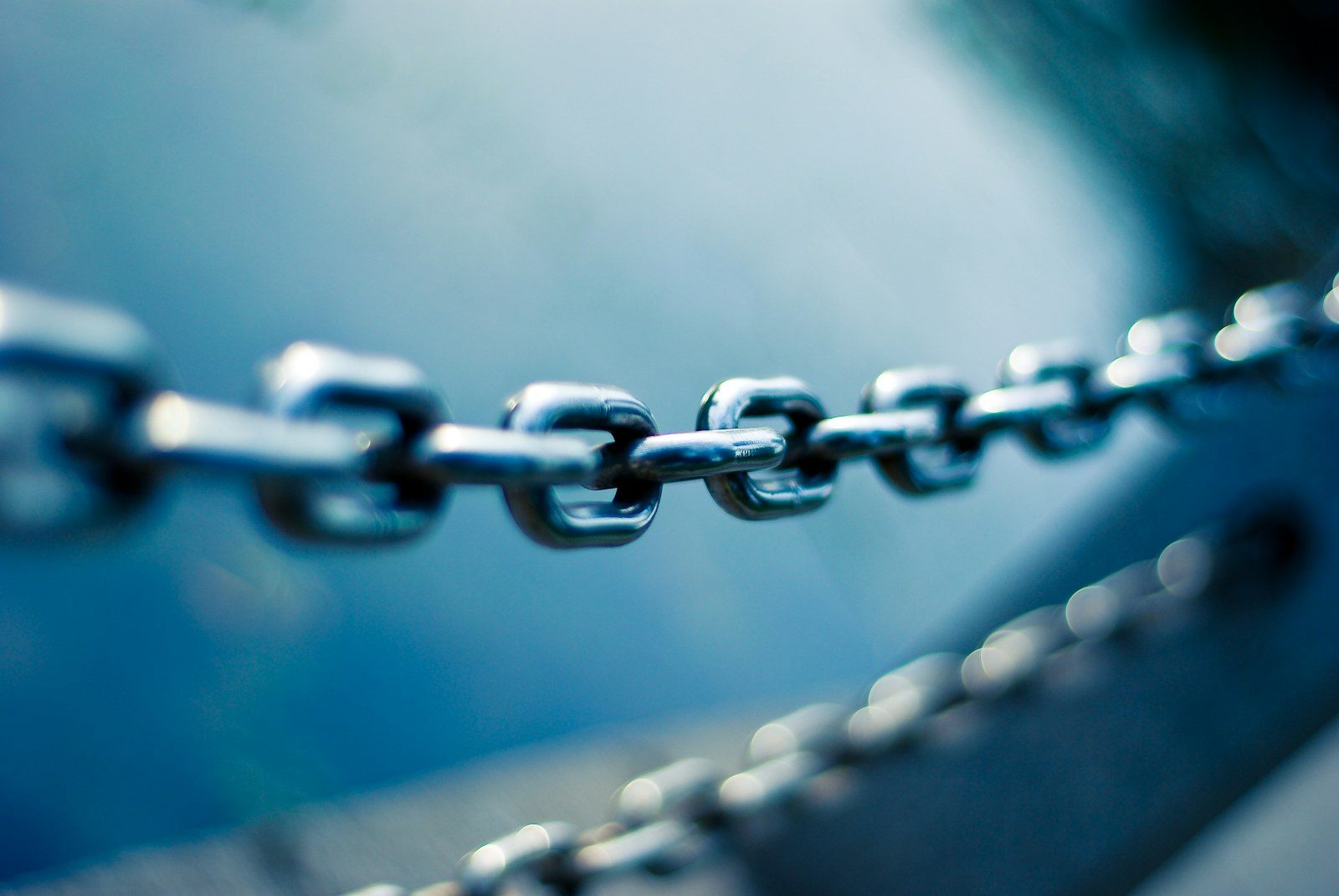 EIP-712 Domain Separator and Chain ID Verification