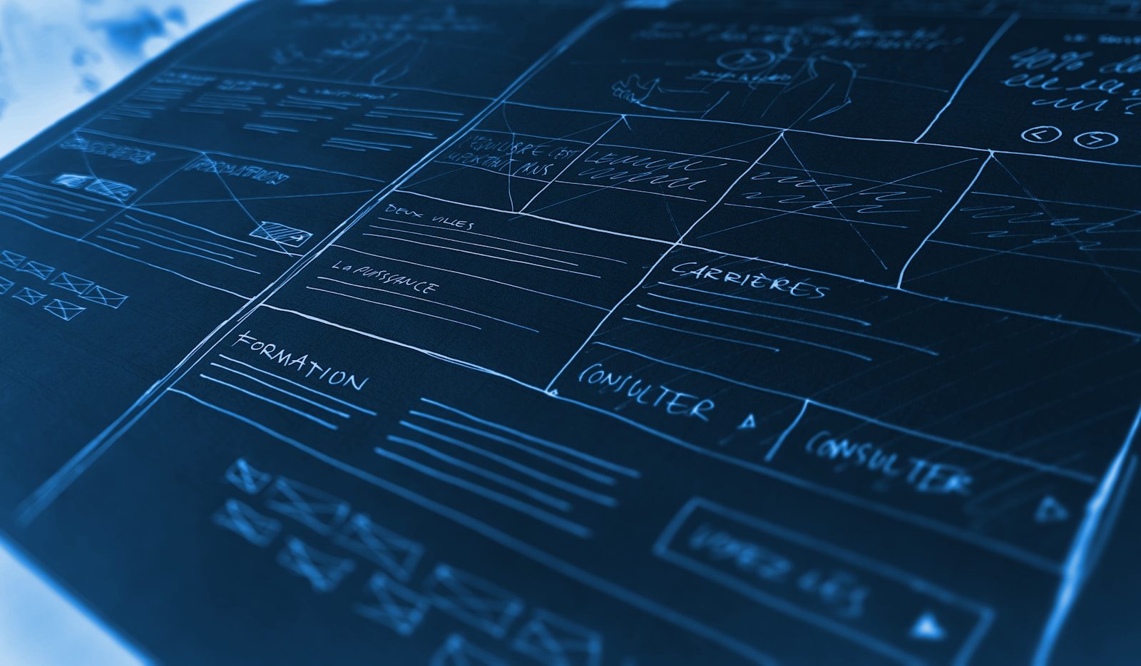 Governance Proposal-State Transition Checklist Before Execution
