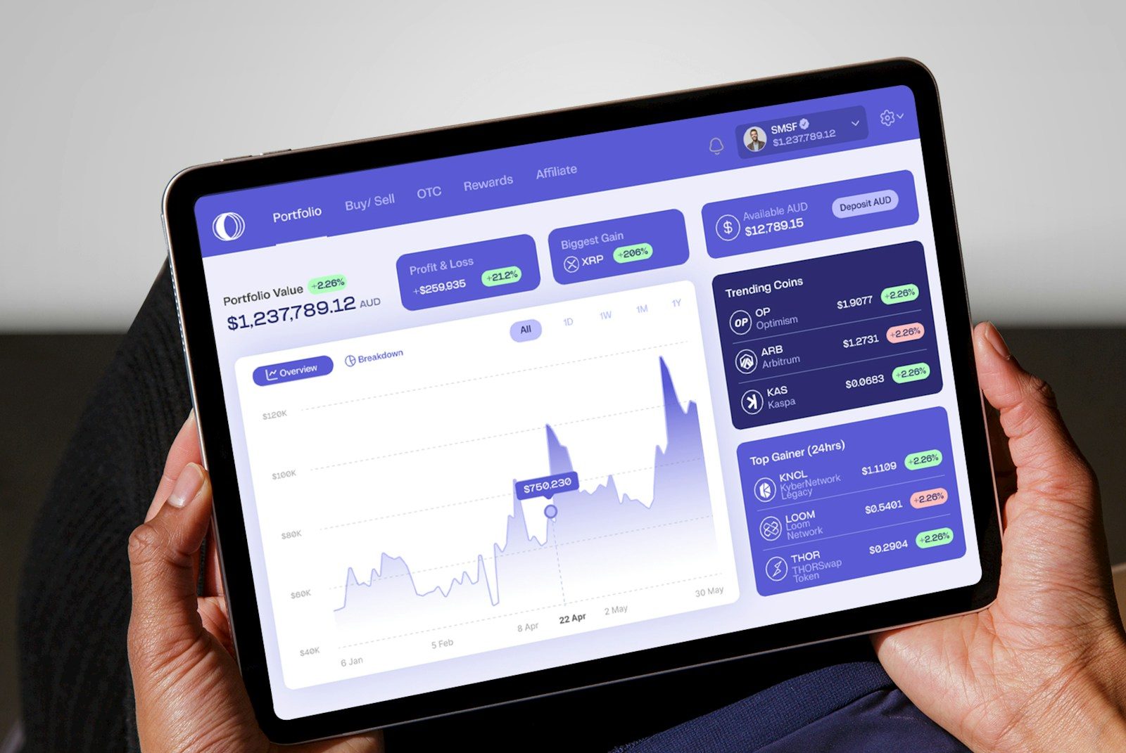 Kraken SN8 Launch Puts Vanta's Onchain Strategy Scoring on Protocol Radar