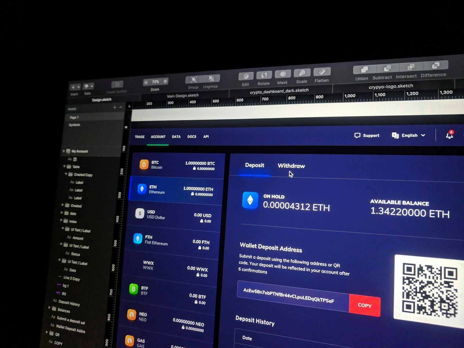 Liquid Restaking Token Risk Checklist Before Depositing Into AVS Pools
