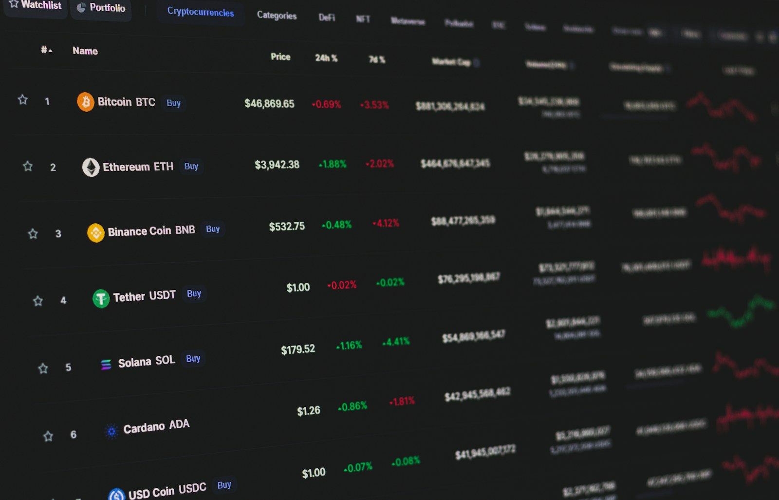 Liquid Staking Token Depeg History Review Before Protocol Deposit