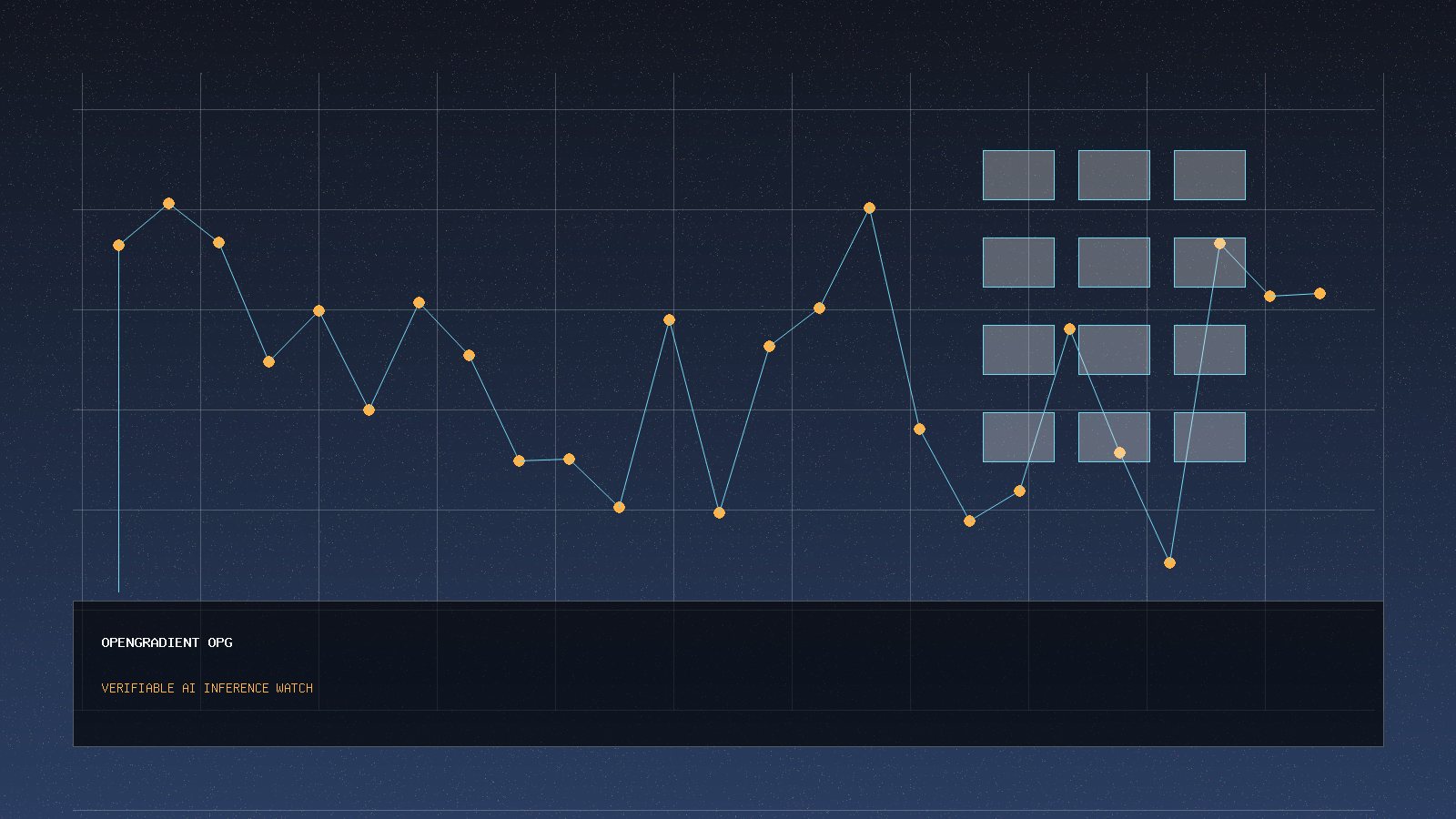 OpenGradient OPG Launch Turns Verifiable AI Inference Into a Base Dapp Watch