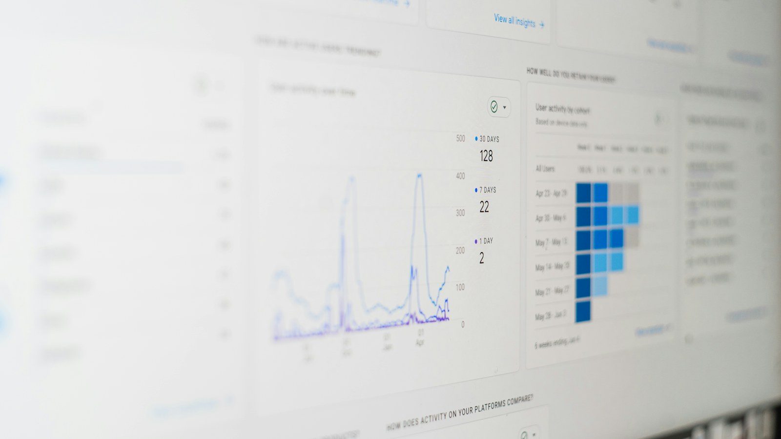 Rollup Blob Data Availability Retention Check