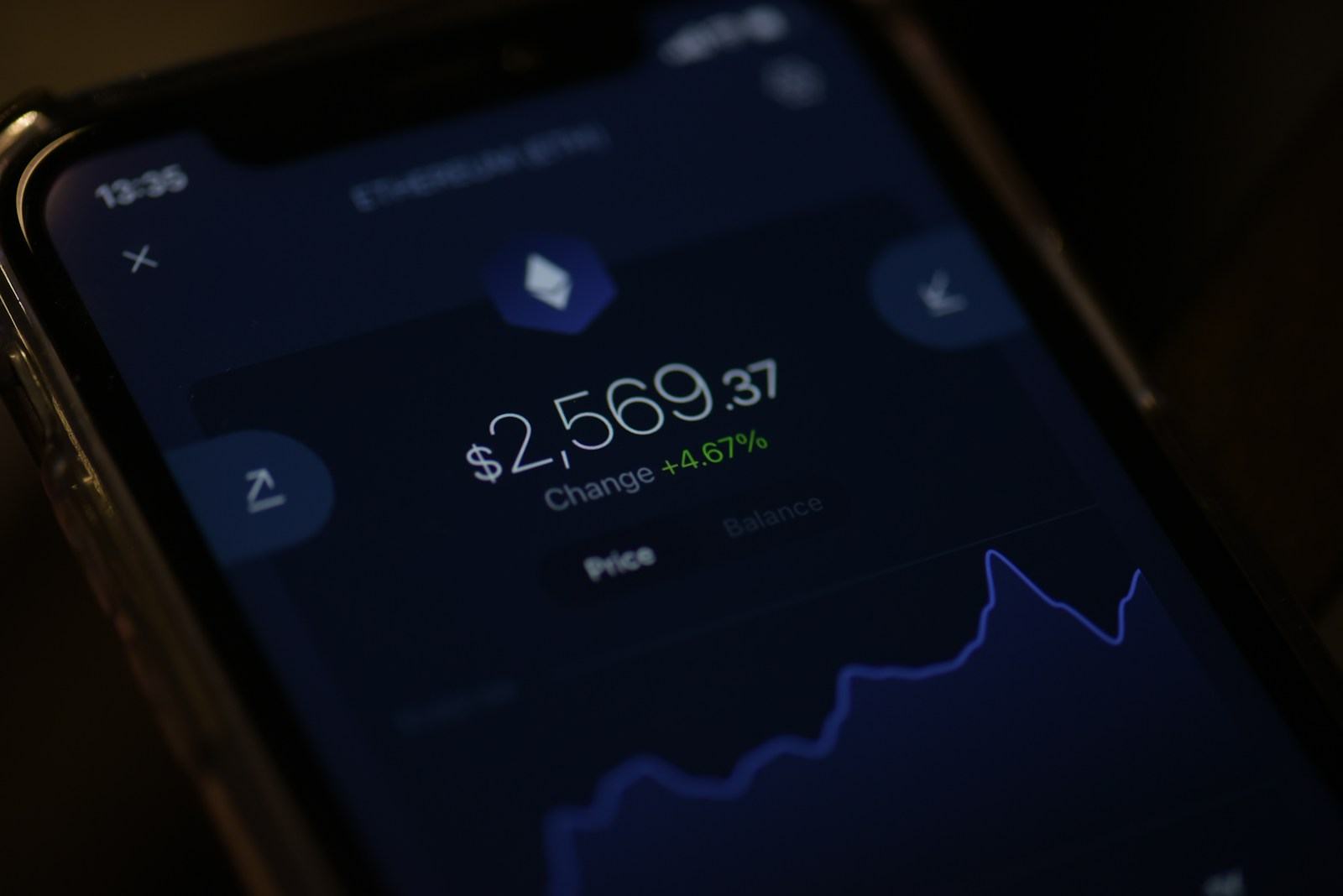 Wallet Perps Permission Checklist Before Signing New Dapp Routes